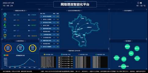 法治政府建设的&ldquo;成华智慧&rdquo;